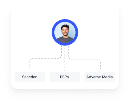 Background+Shadow (2)