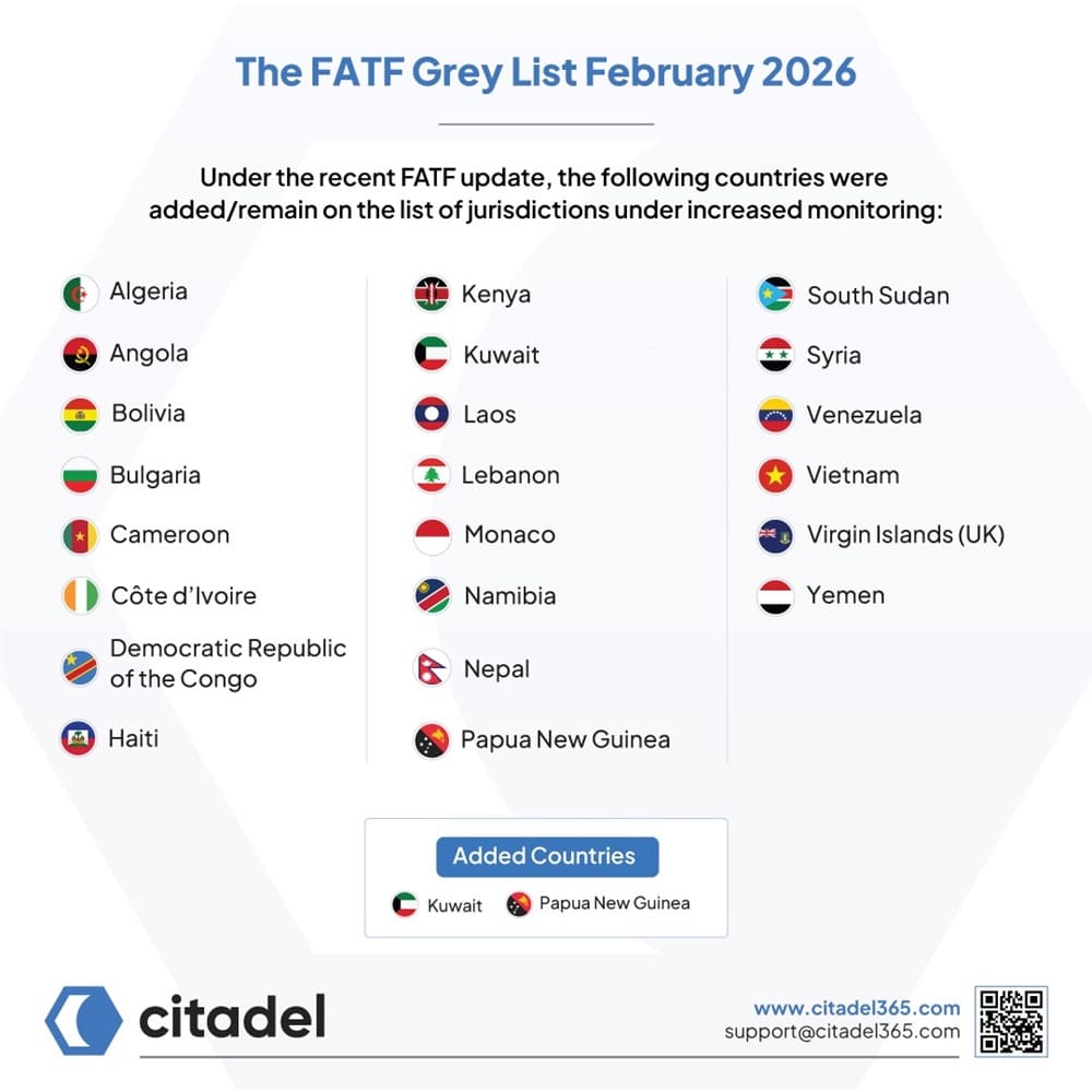 FATF Update February 2026