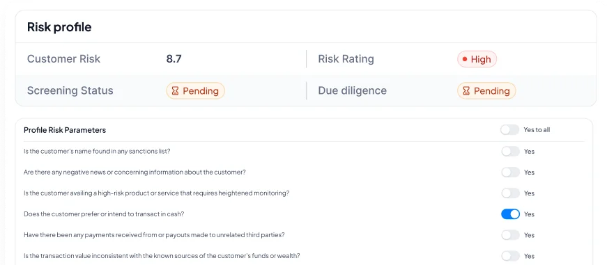 Customer Risk Assessment 