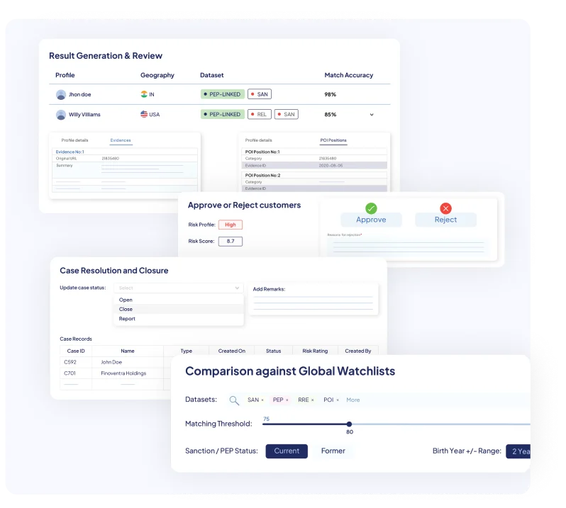 What You Can Do in the Trial period 