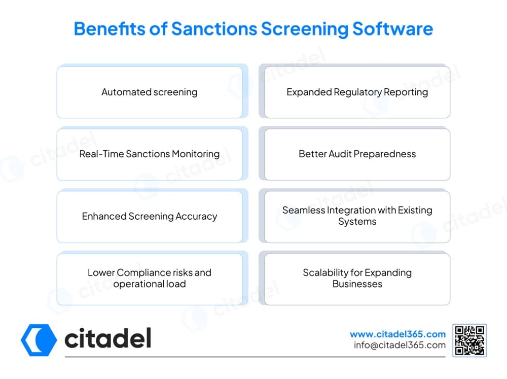 Benefits of Sanctions Screening Software