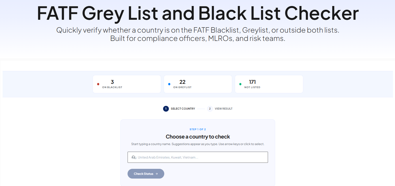 FATF Grey List and Black List Checker