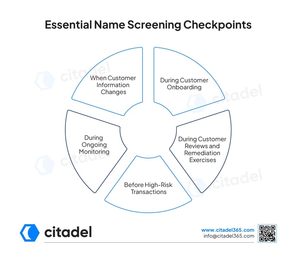 Essential Name Screening Checkpoints
