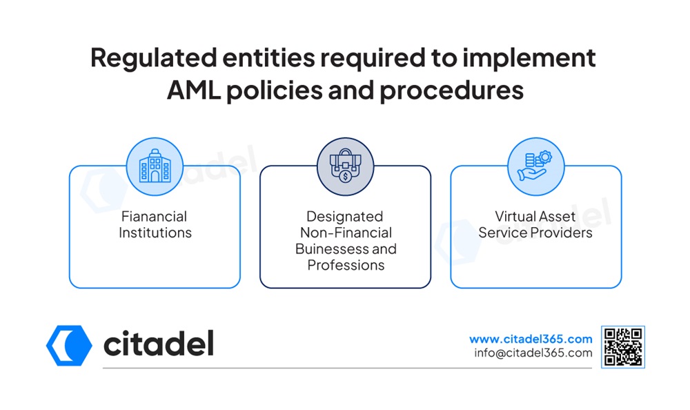 Regulated entities need to implement AML policies and procedures