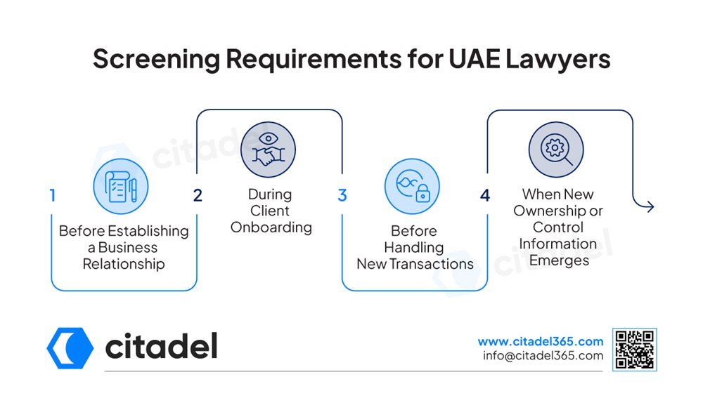 Screening Requirements for UAE Lawyers
