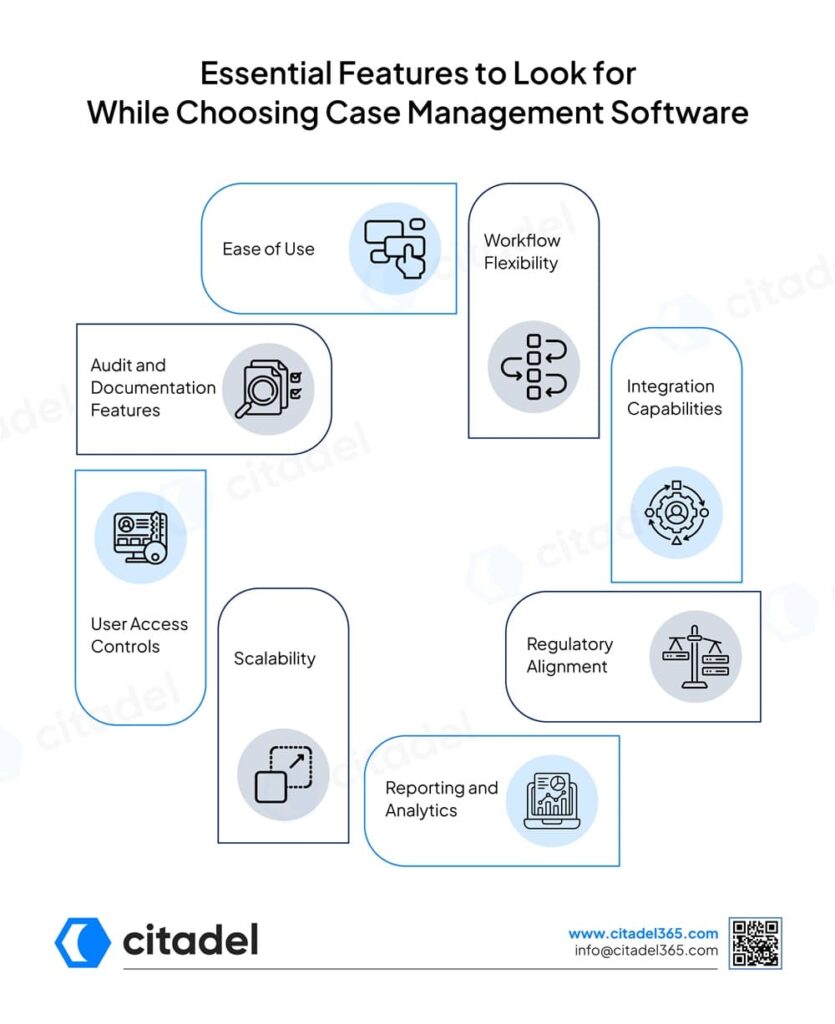 Essential Features to Look for While Choosing Case Management Software