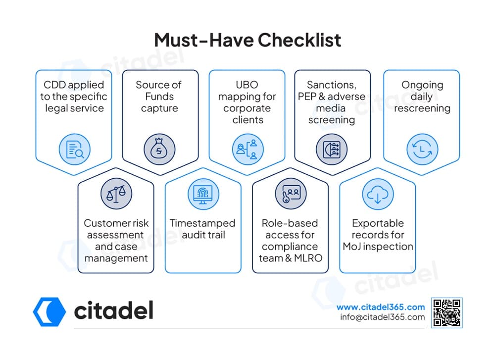Must-Have Checklist