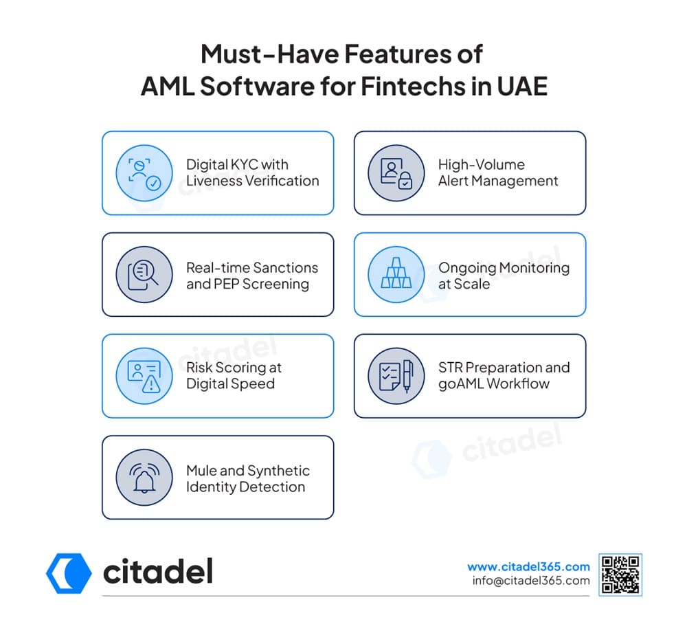 Must-Have Features of AML Software for Fintechs in UAE