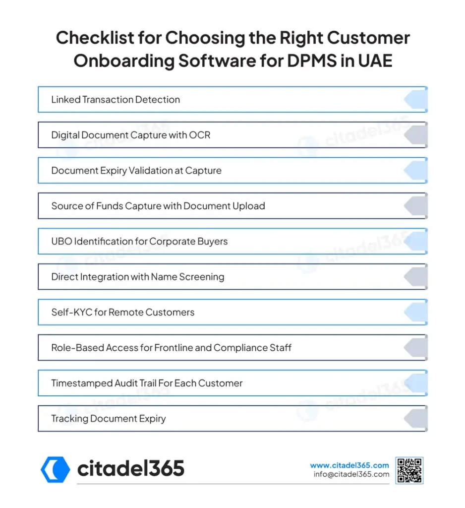 Checklist for Choosing the Right Customer Onboarding Software for DPMS in UAE