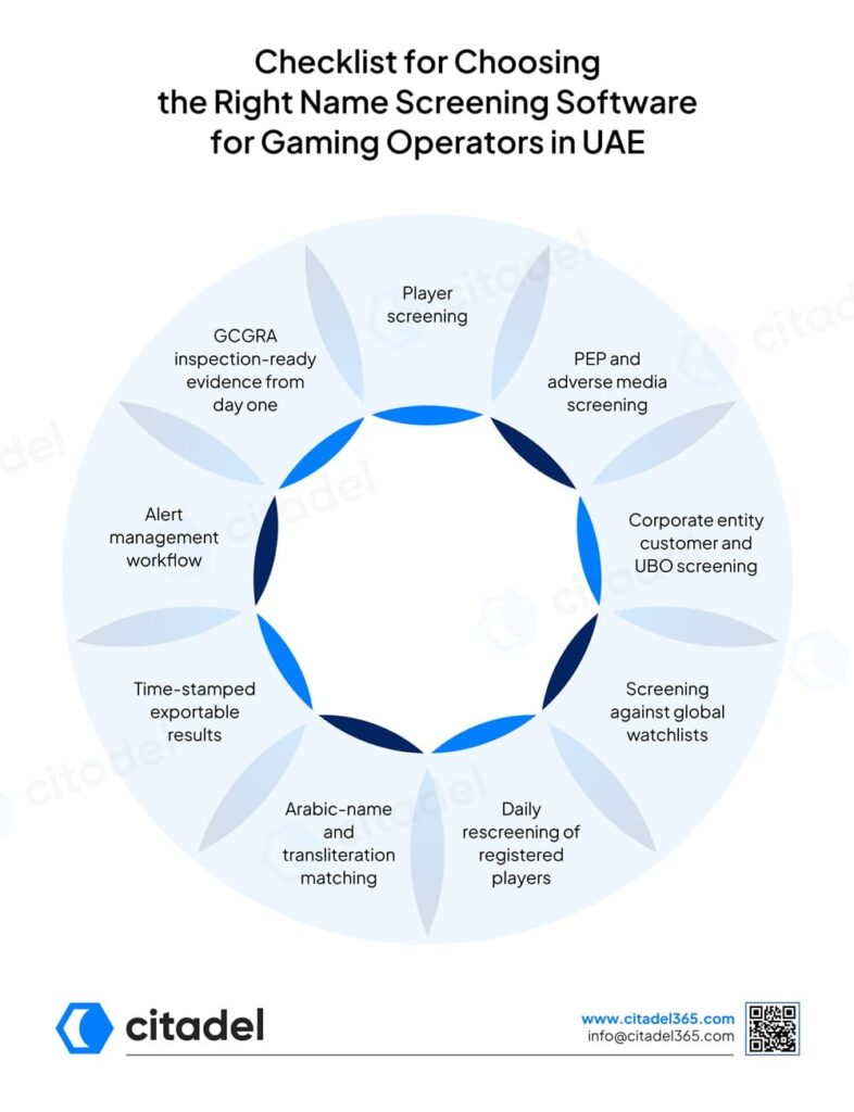 Checklist for Choosing the Right Name Screening Software for Gaming Operators in UAE