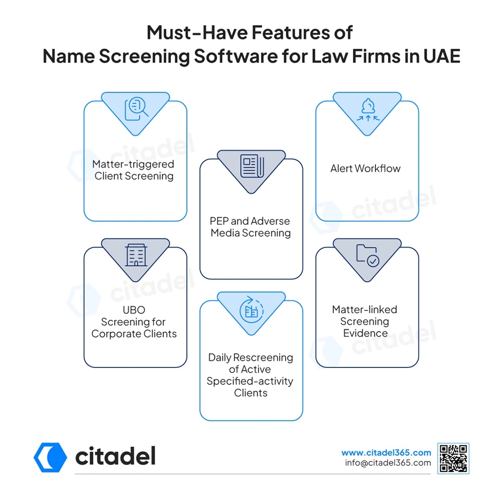 Must-Have Features of Name Screening Software for Law Firms in UAE