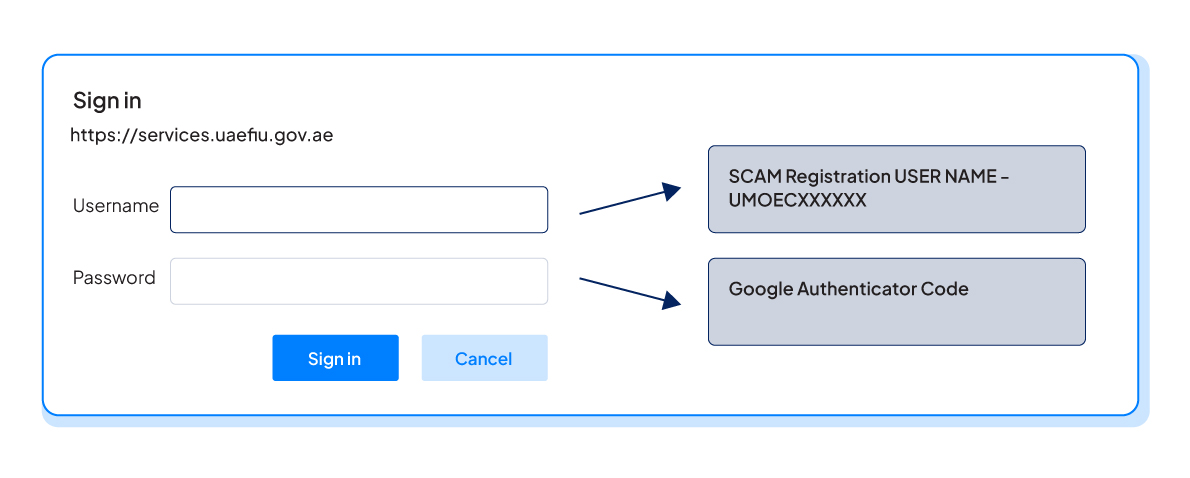 SCAM sign-in