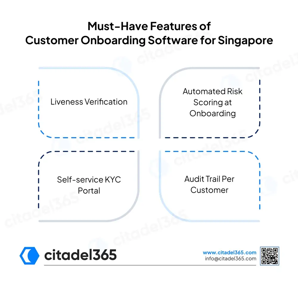 Must Have Features of Customer Onboarding Software for Singapore