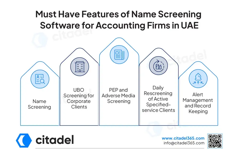 Must Have Features of Name Screening Software for Accounting Firms in UAE
