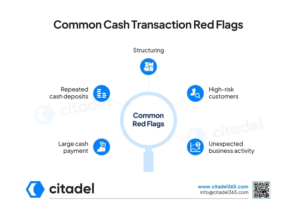 Common Cash Transaction Red Flags