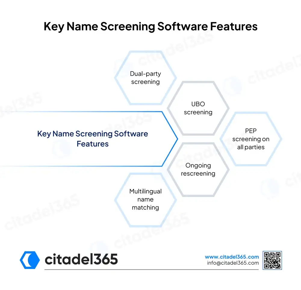 Key Name Screening Software Features