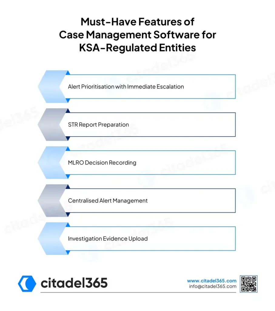 Must-Have Features of Case Management Software for KSA-Regulated Entities