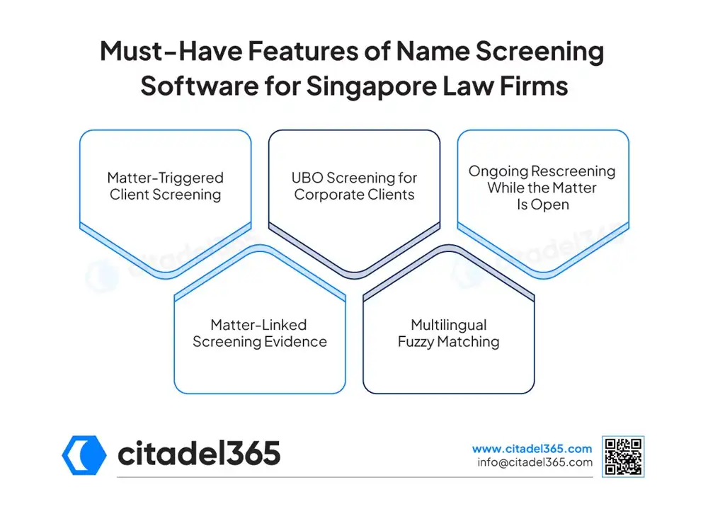 Must-Have Features of Name Screening Software for Singapore Law Firms